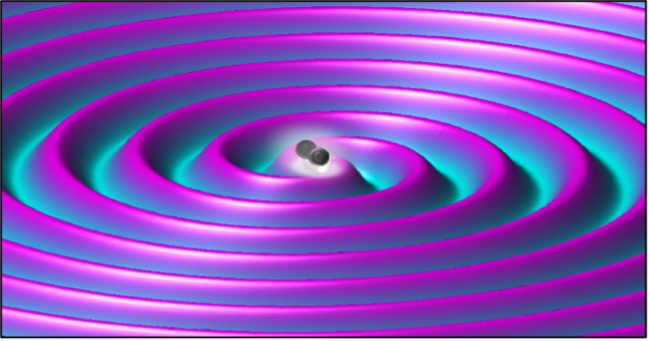 Detecting Gravitational Waves With Precision: Evolution Of ...